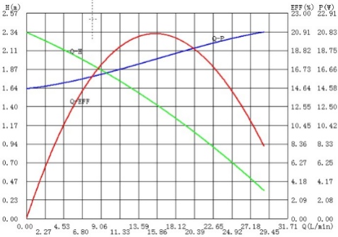 EWP020。 (2).png